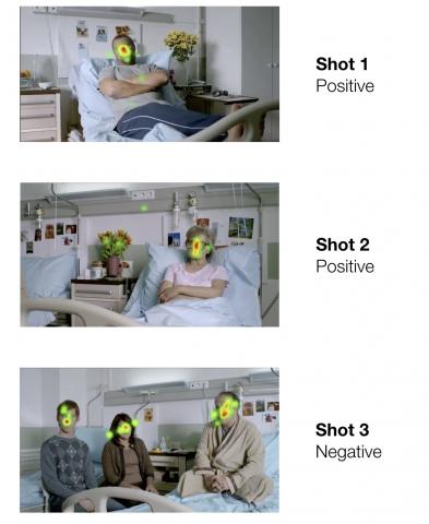 Eye Tracking EEG Neuromarketing