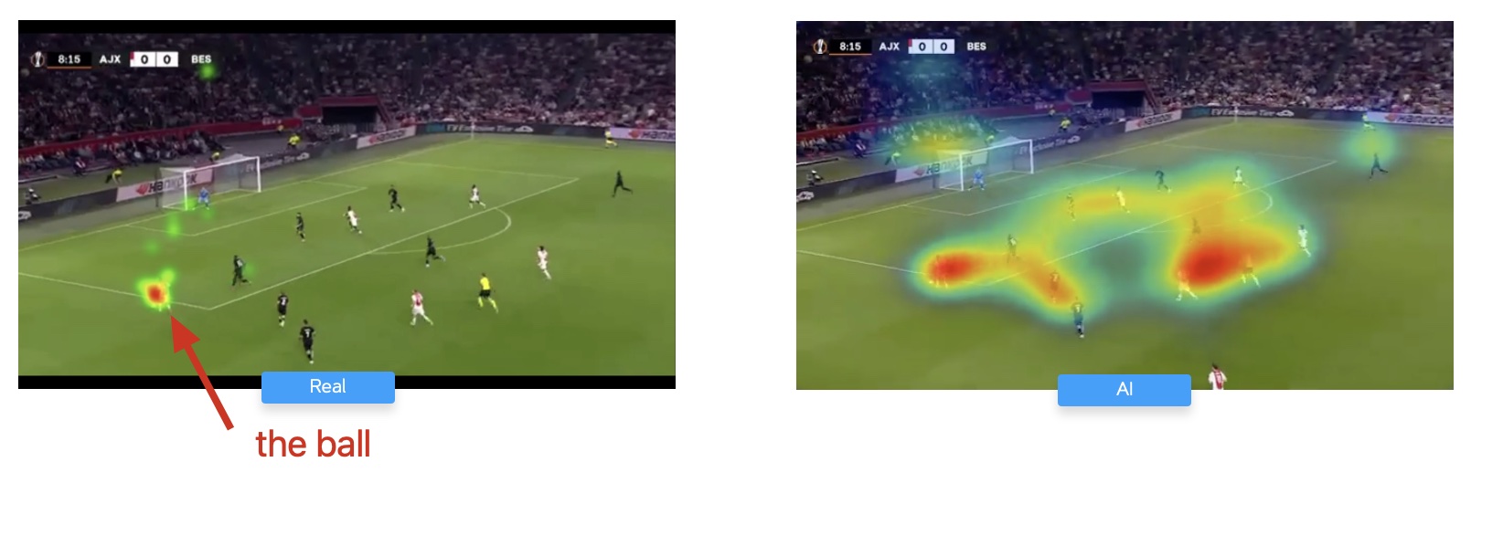 ai-vs-eye-tracking-example-soccer-game-neuromarketing.jpg
