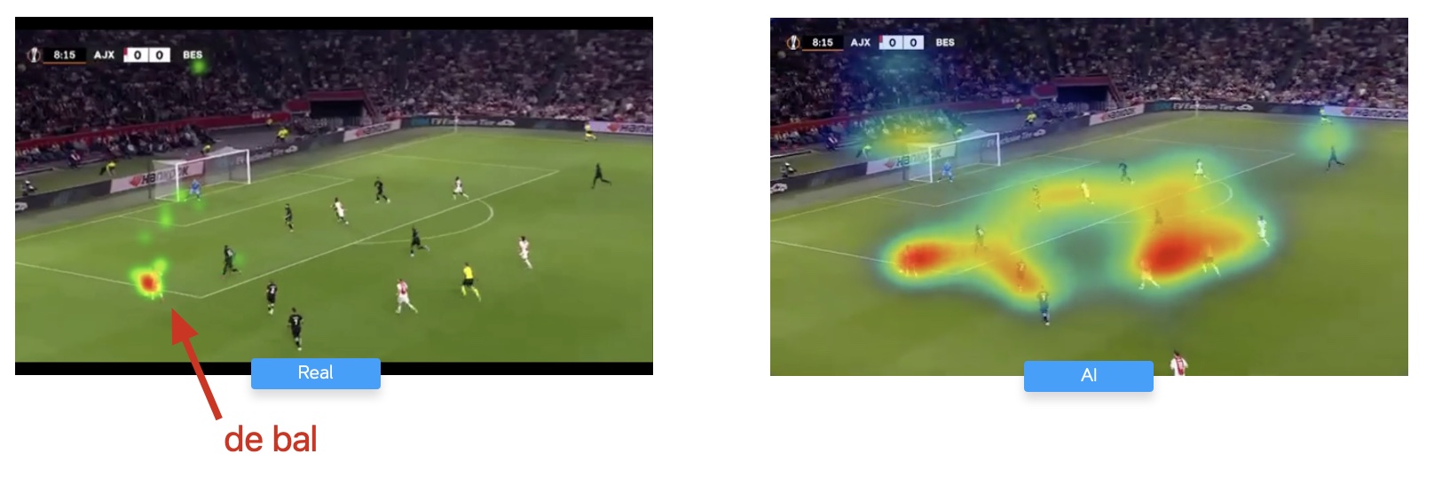 ai-vs-eye-tracking-voorbeeld-voetbalwedstrijd-neuromarketing.jpg