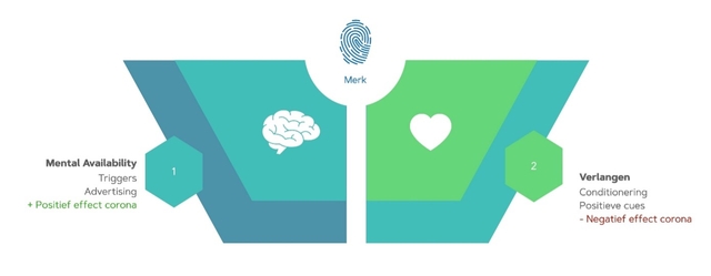 coronabier Afbeelding1