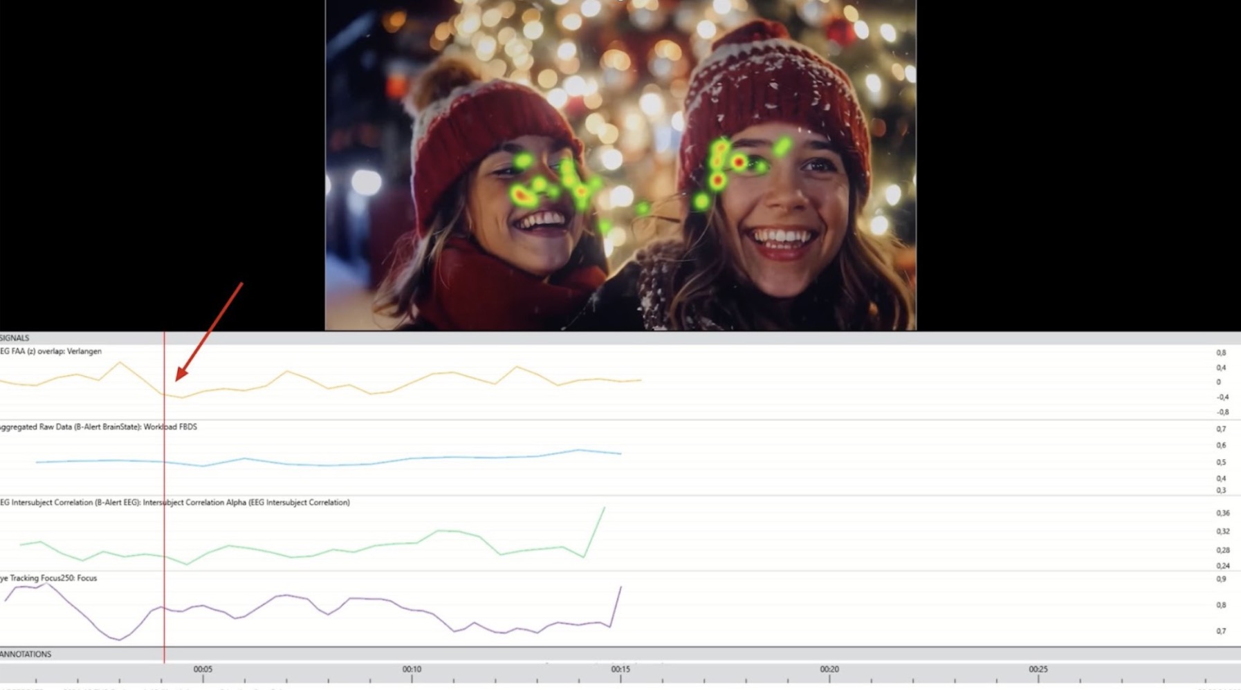jouw brein trapt niet in ai reclames en dit is waarom image2