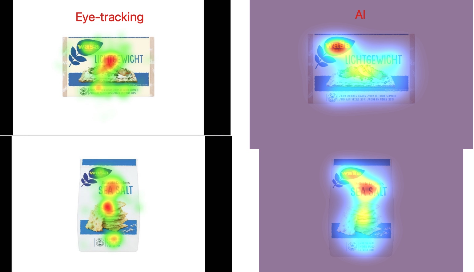 eye-tracking-vs-ai-packaging.jpg