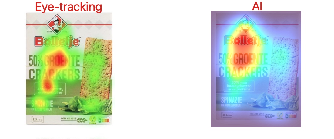 eye-tracking-vs-ai-verpakking-bolletje.jpg