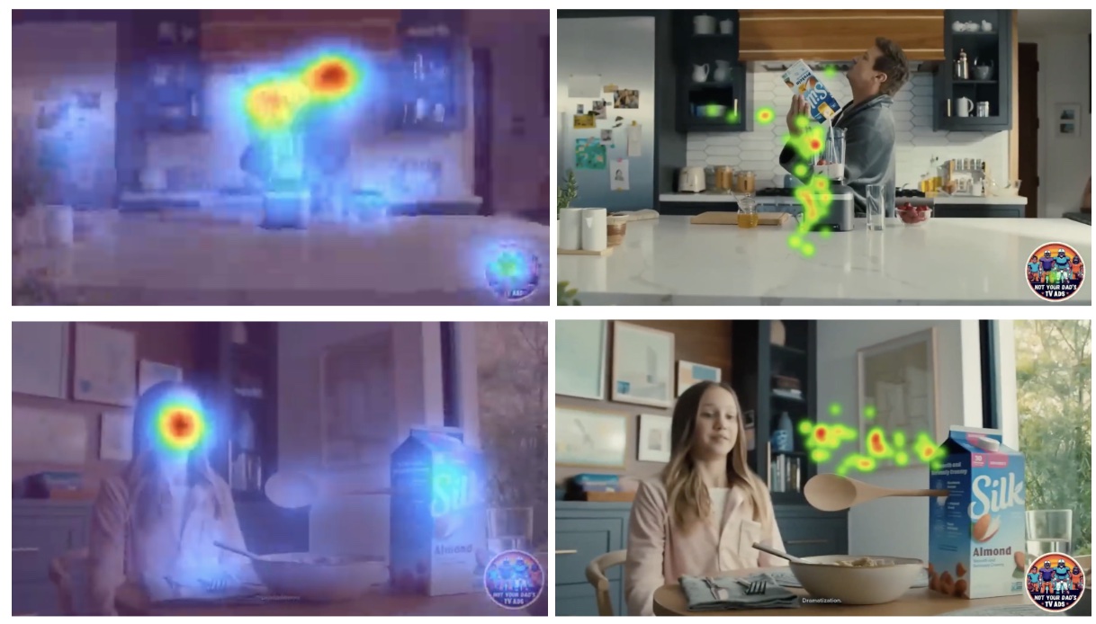 figuur-2-predictive-eye-tracking-errors.jpg