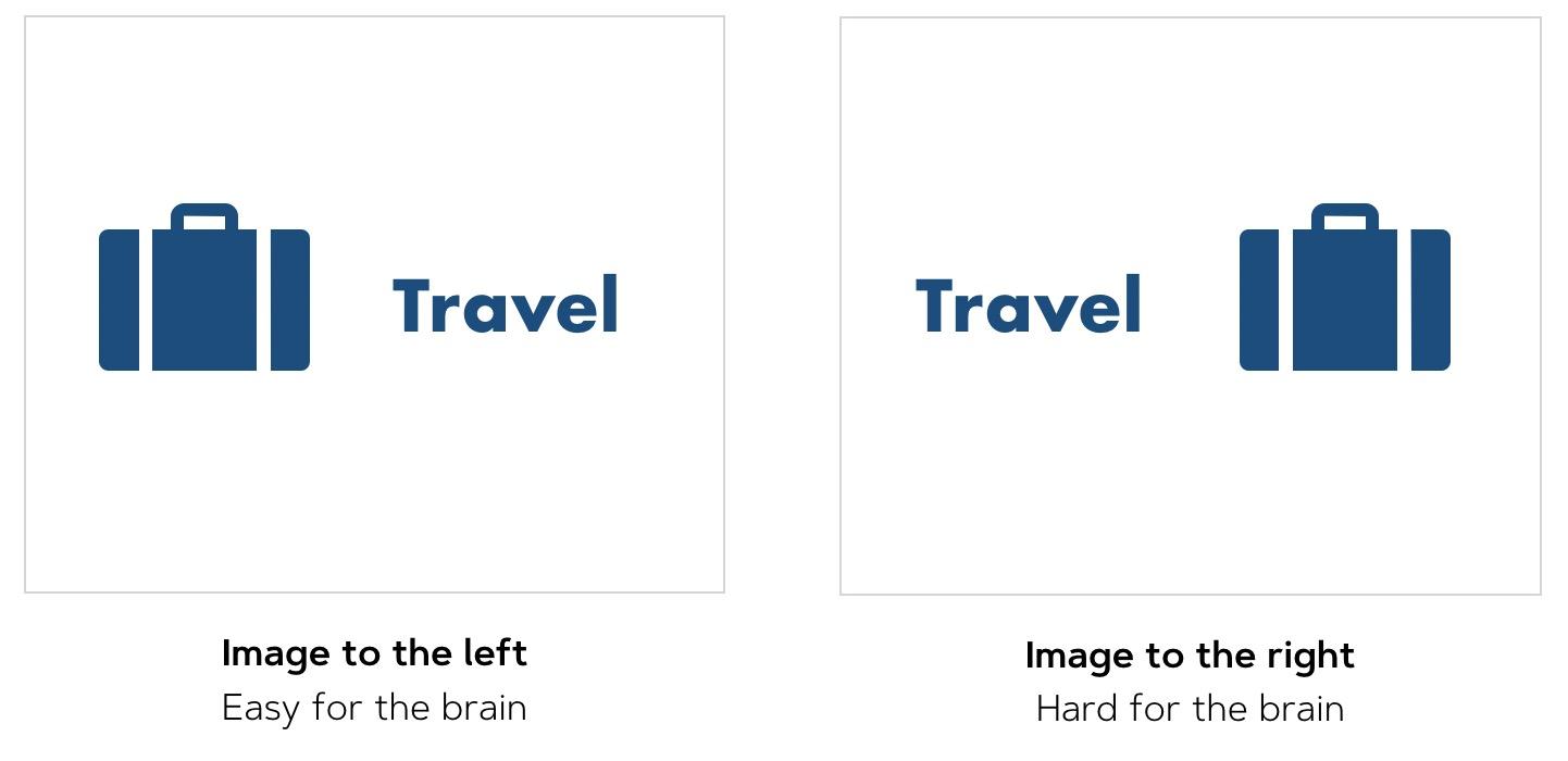 store psychology signing design